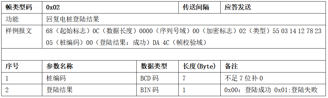 ͼƬ[10]-99.5%׮豸ռָ ƿЭ飡-ͣԱ