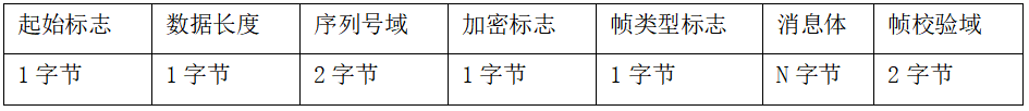ͼƬ[2]-99.5%׮豸ռָ ƿЭ飡-ͣԱ