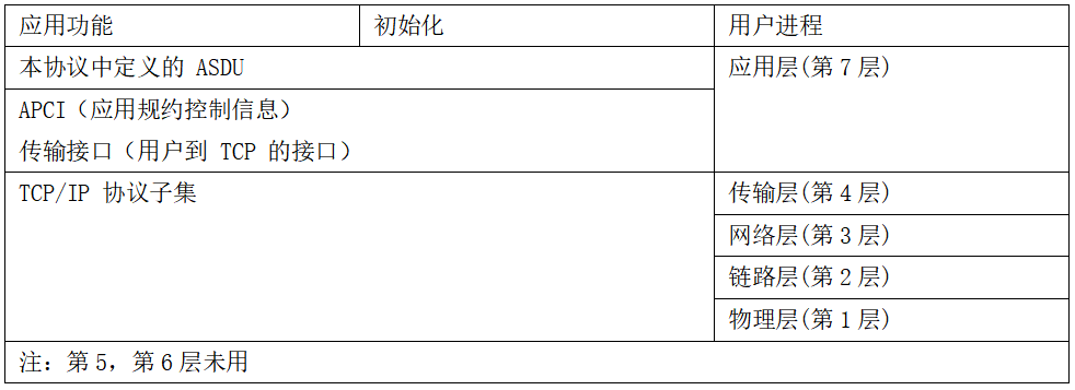 ͼƬ[1]-99.5%׮豸ռָ ƿЭ飡-ͣԱ